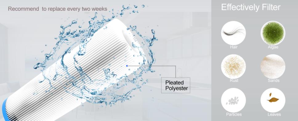 ​चीन के कोल्ड प्लंज चिलर मार्केट के उदय के अंदर: हाई-क्यू थेरेपी® नवाचार के साथ आगे बढ़ता है